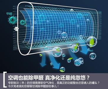 广州空气检测